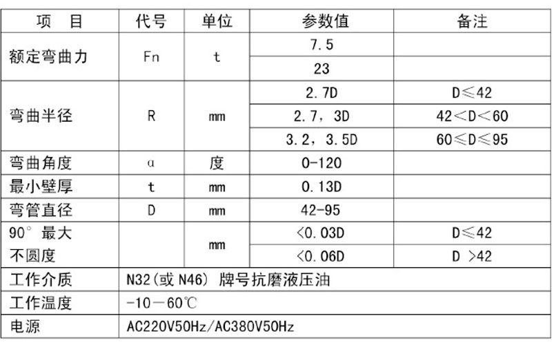 液壓油缸廠家