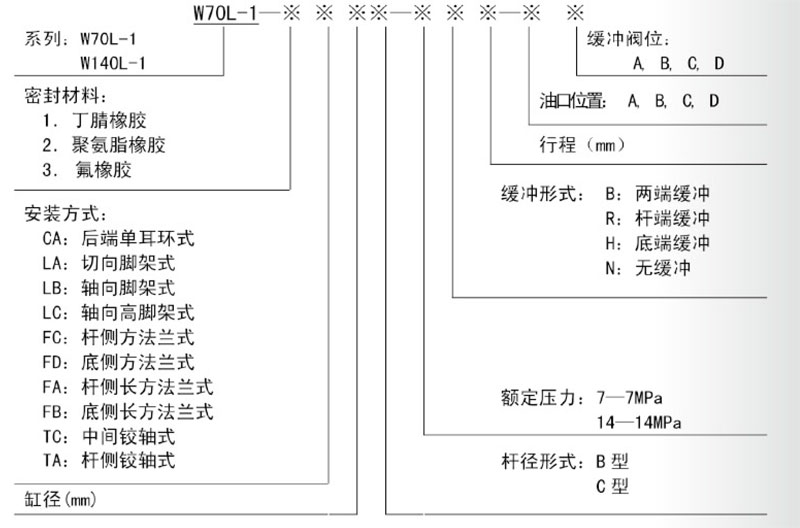 拉桿液壓油缸