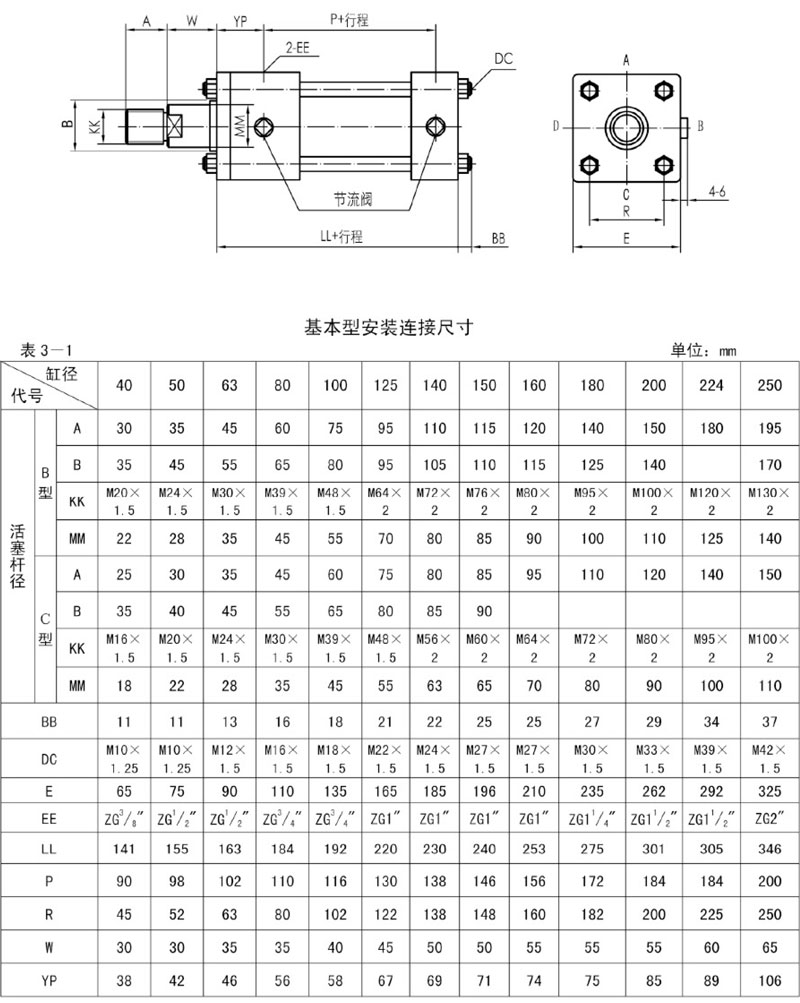 拉桿液壓油缸